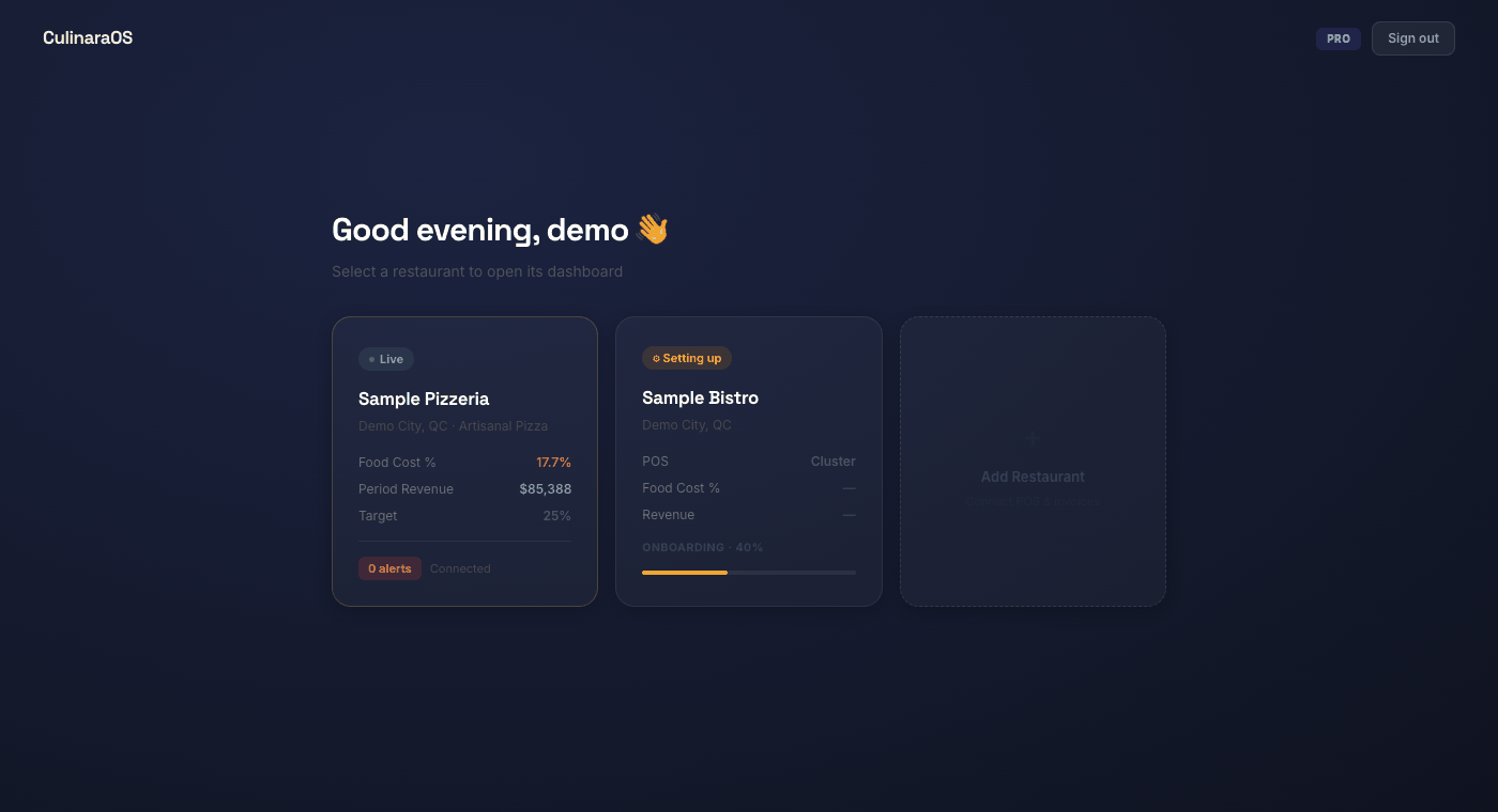 CulinaraOS product walkthrough